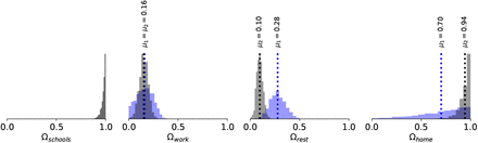 Figure 17: