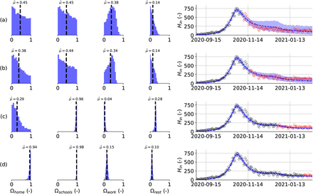 Figure 6: