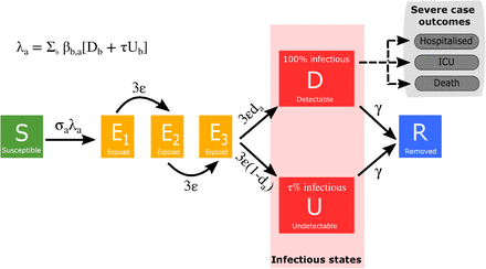 Fig. 1: