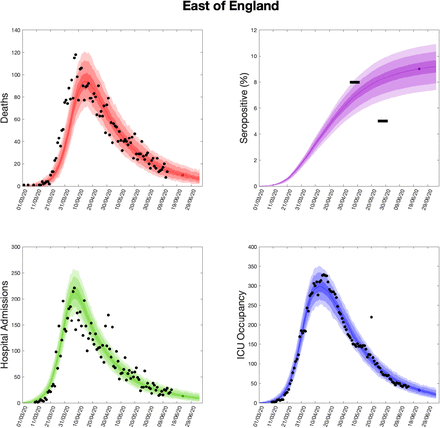 Fig. S10: