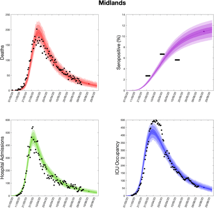 Fig. S11: