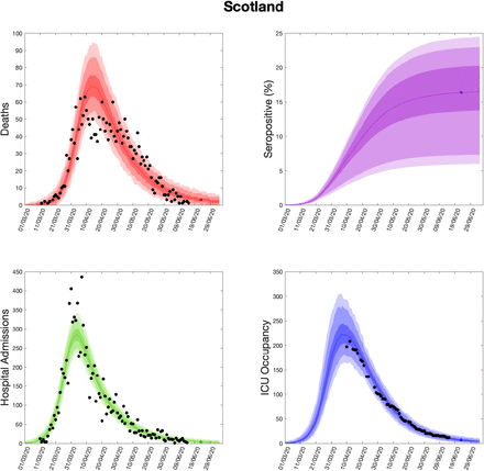 Fig. S17: