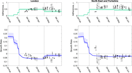 Fig. 8: