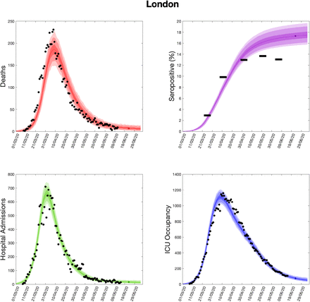 Fig. 9: