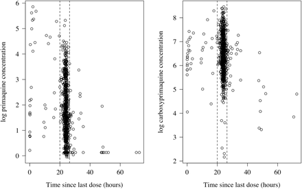 Supplementary Figure 1: