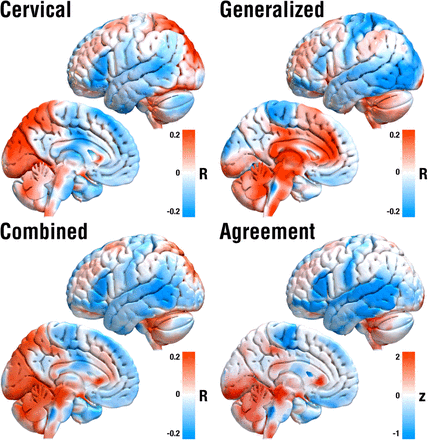 Figure 6: