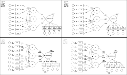 Supplemental Figure 4.