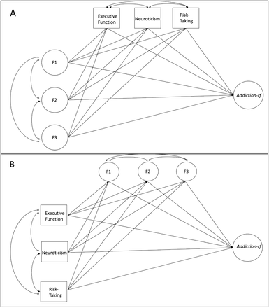 Supplemental Figure 6.