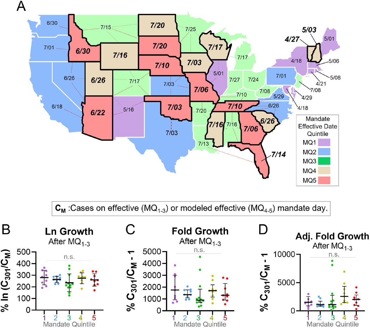 University of Louisville study finds mask mandates did not slow spread of  COVID-19 - OR Manager