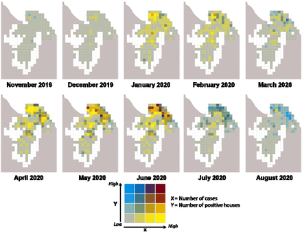 Figure 3: