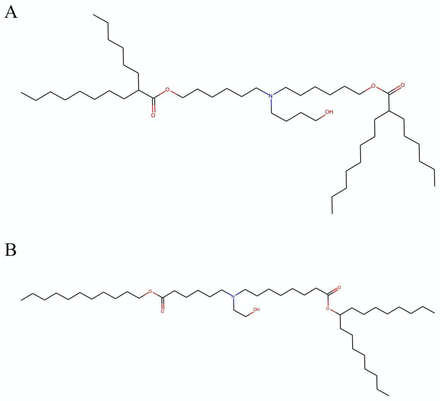 Figure S5.