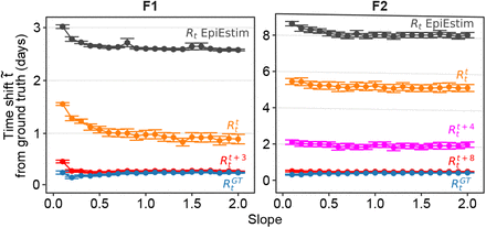 Fig. S1.