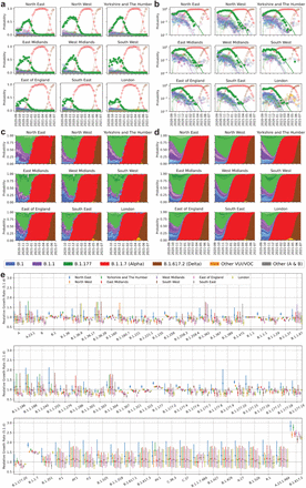 Extended Data Figure 4.