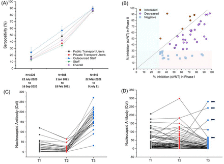 Fig. 2: