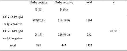 Table2.