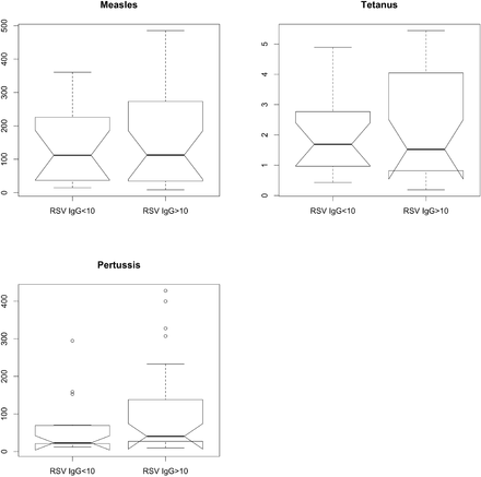 S1 Fig.