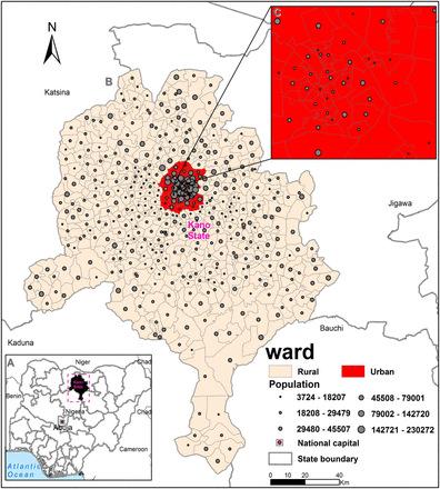 Fig 1.