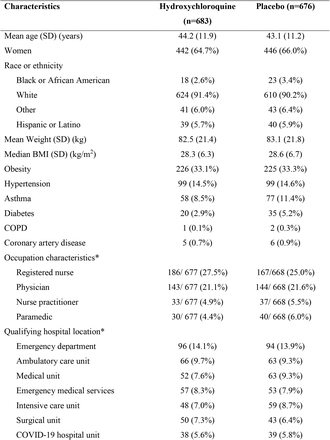 Table 1.