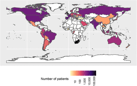 Figure 2: