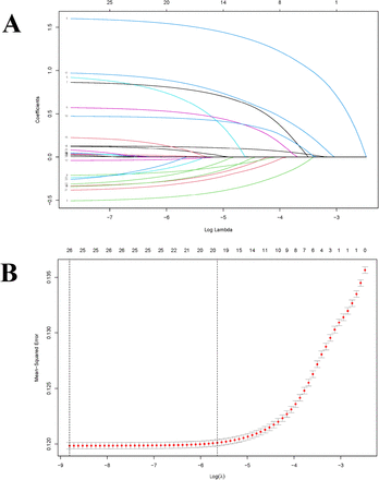 Figure.3