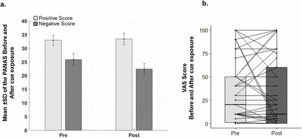 Figure S1: