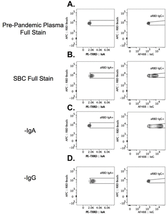 Sup. Fig. 4: