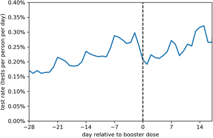 Figure S2.