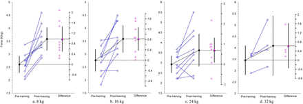 Fig. 5: