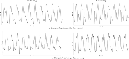 Fig. 6: