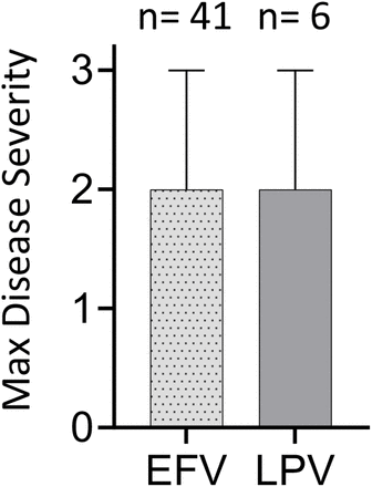 Figure 1-figure supplement 1: