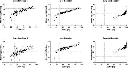 Fig. 4: