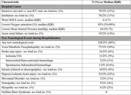 Table1.