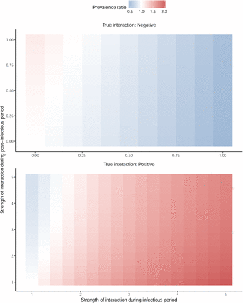 Supplementary Figure 1: