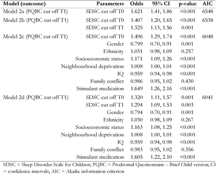 Table 3: