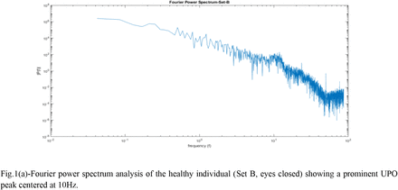 Fig 1: