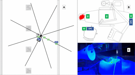 Figure 1.