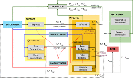 Fig. 1: