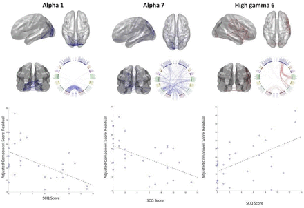 Figure 12.