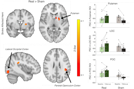 Figure 5: