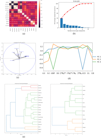 Figure 16.