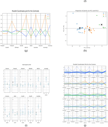 Figure 16.