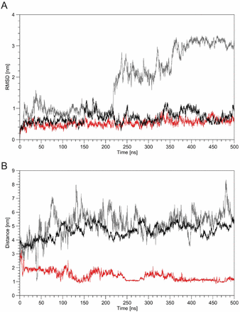 Extended Data Figure 7.