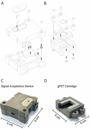 Extended Data Figure 11.