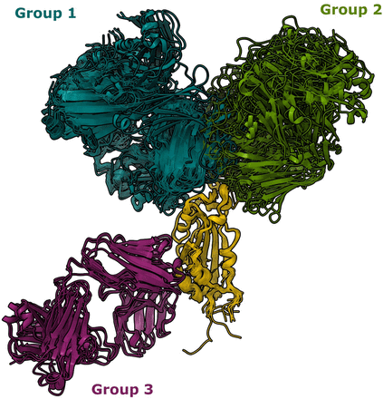 Extended Data Figure 1.