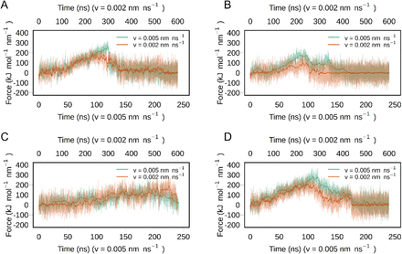 Extended Data Figure 2.