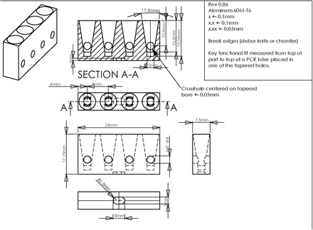 fig. S3