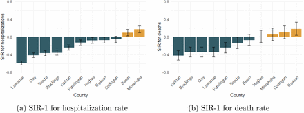 Figure 10.: