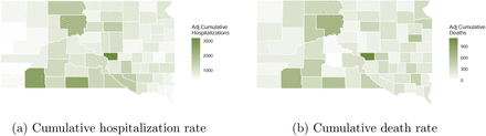 Figure 3.: