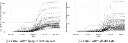 Figure 4.: