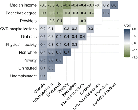 Figure 5.: